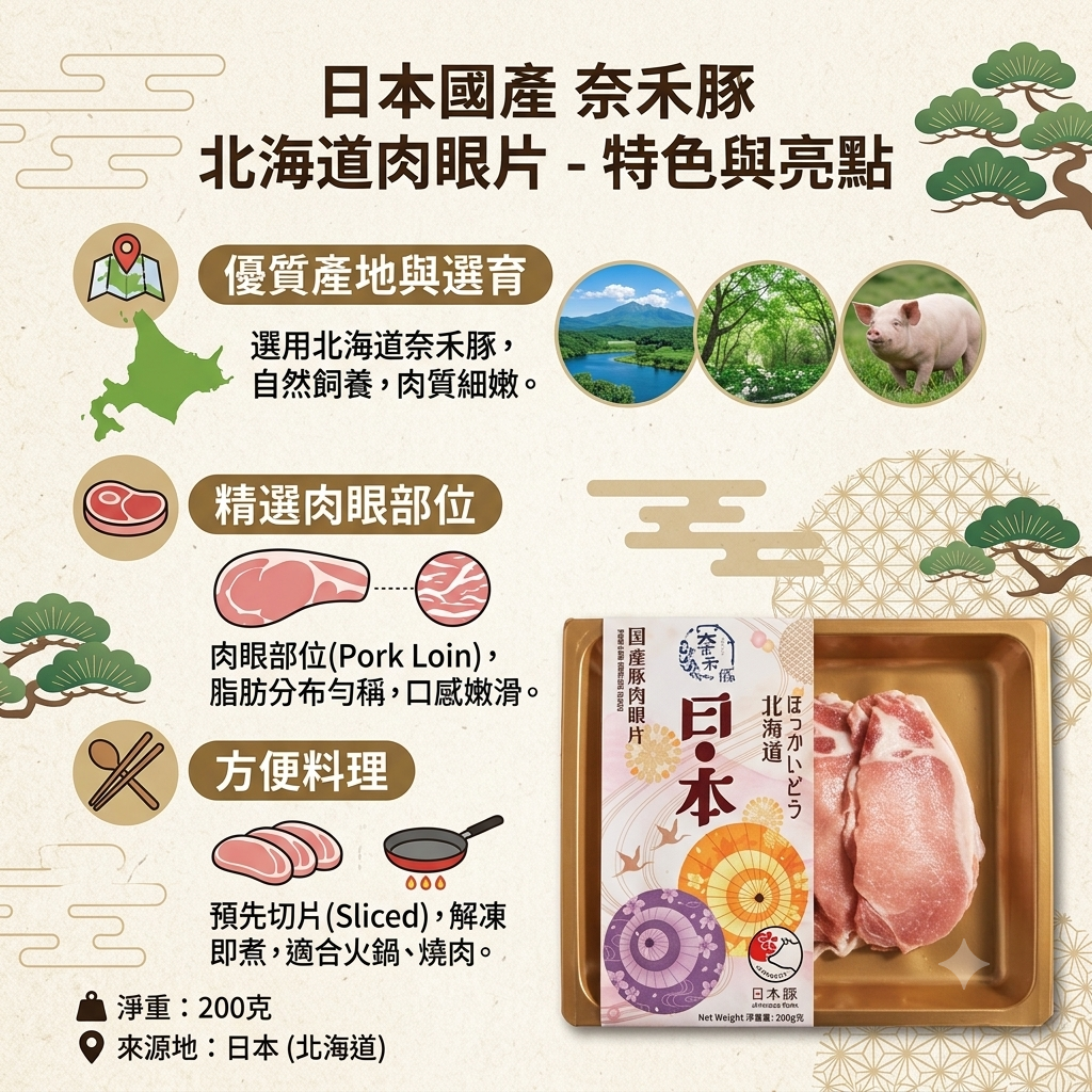 北海道 ▪︎奈禾豚 ▪︎ 豚肉眼片 [ 200g ] 無激素/天然無添加