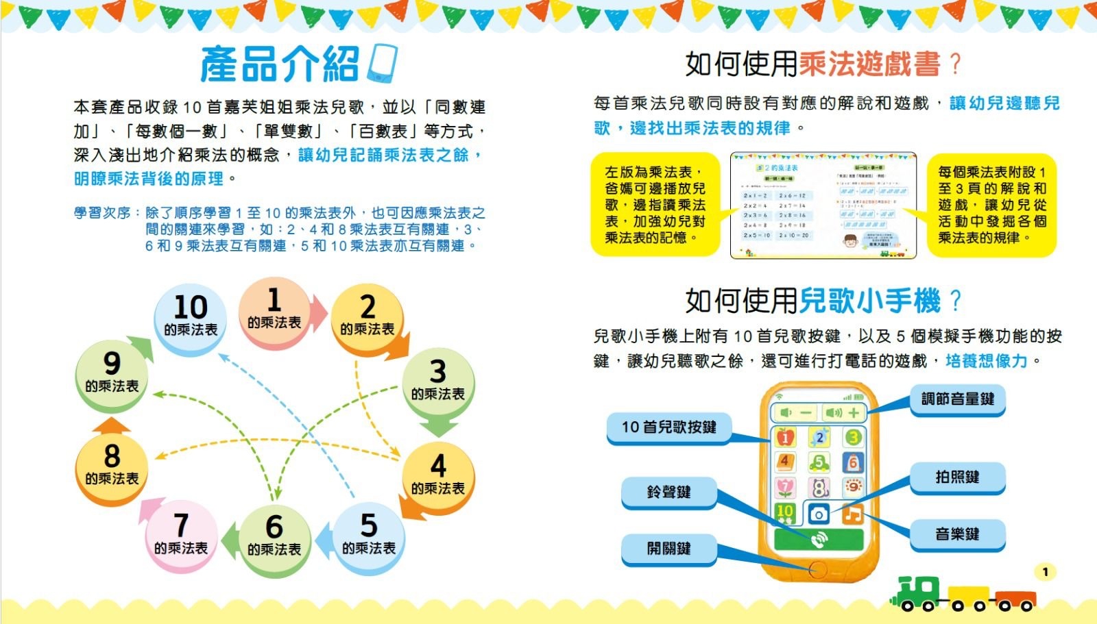 現貨⚠️💚嘉芙姐姐乘法兒歌小手機💚
