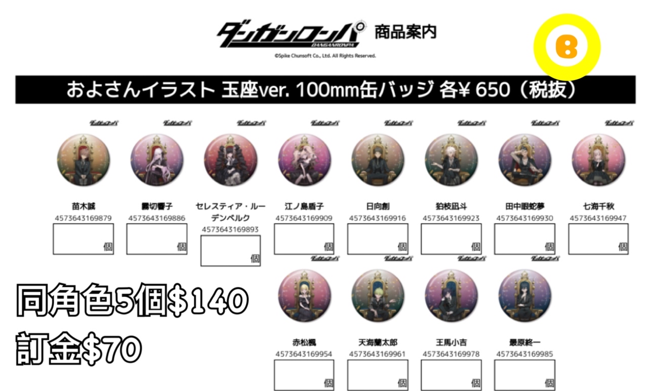 Preorder預訂6/2026年彈丸論破玉座100mm襟