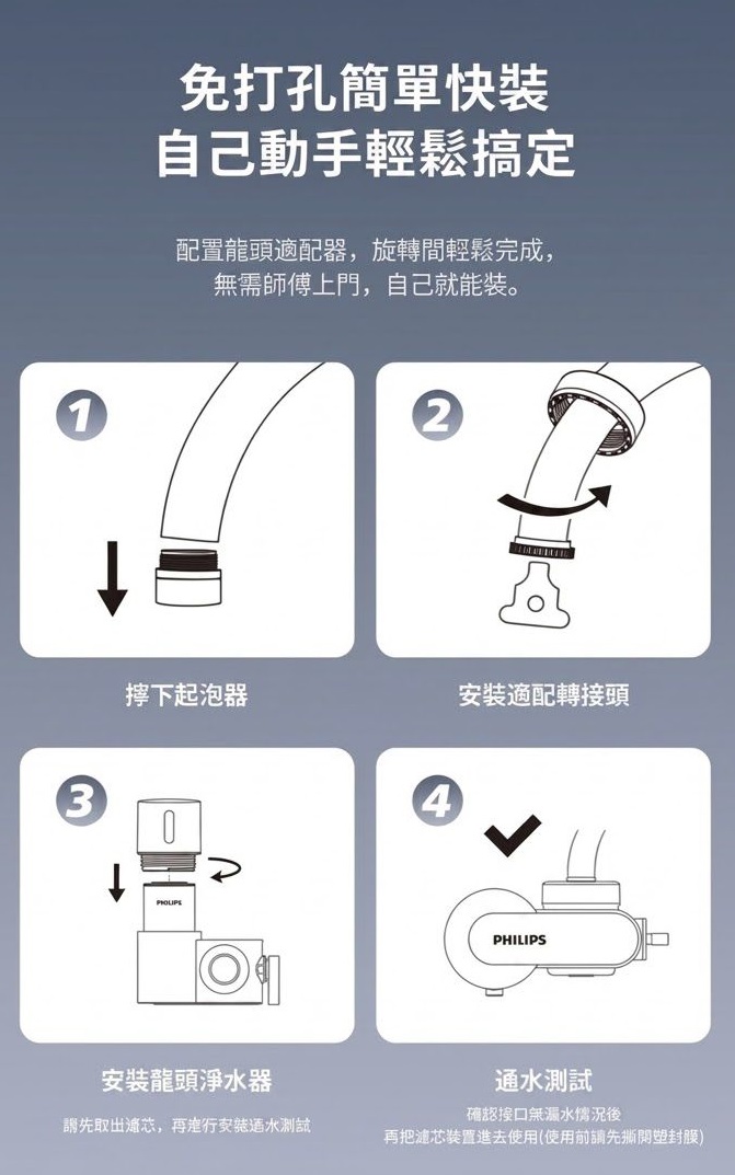 PHILIPS 飛利浦 家用陶瓷水龍頭淨水器 2026新版 (預購產品)