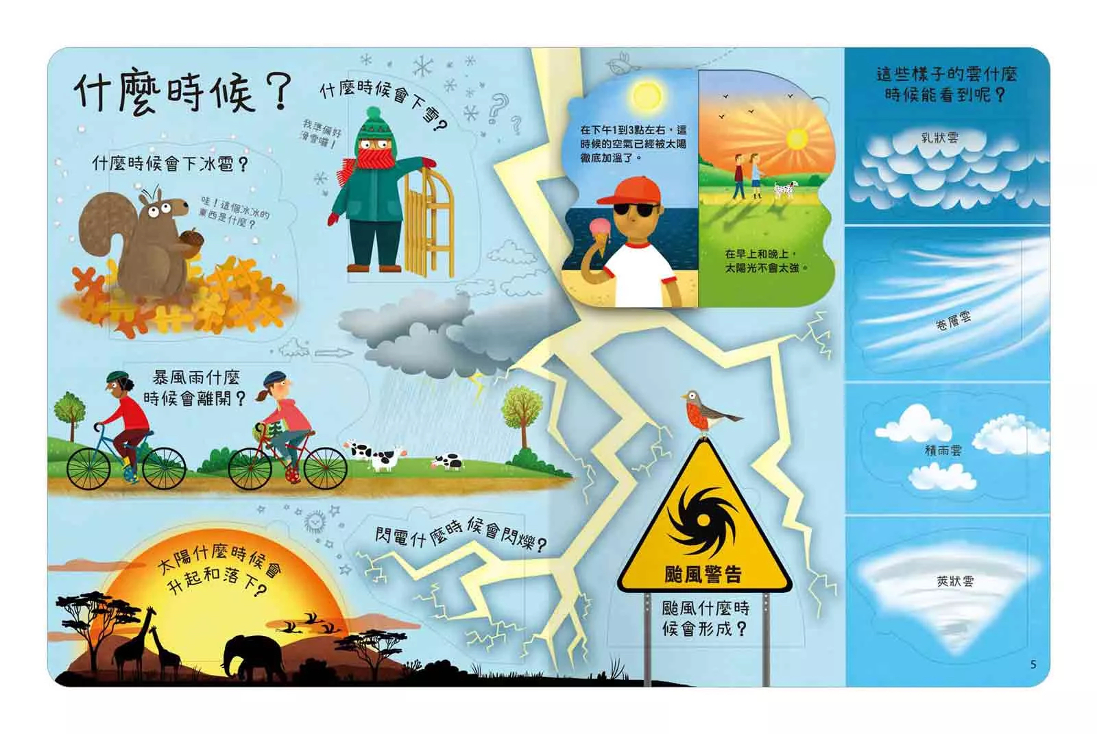 禾流 想問什麼翻翻書：關於天氣你想知道什麼？