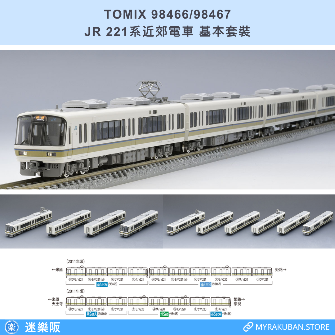 TOMIX 98466/98467 JR 221系近郊電車 基本套裝
