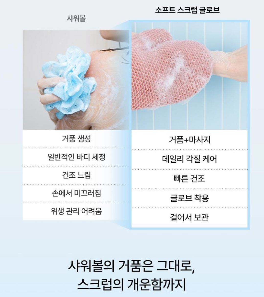 韓國 Studio17 溫和磨砂 去角質 沐浴手套 2款尺寸任選｜Soft Scrub Shower Glove