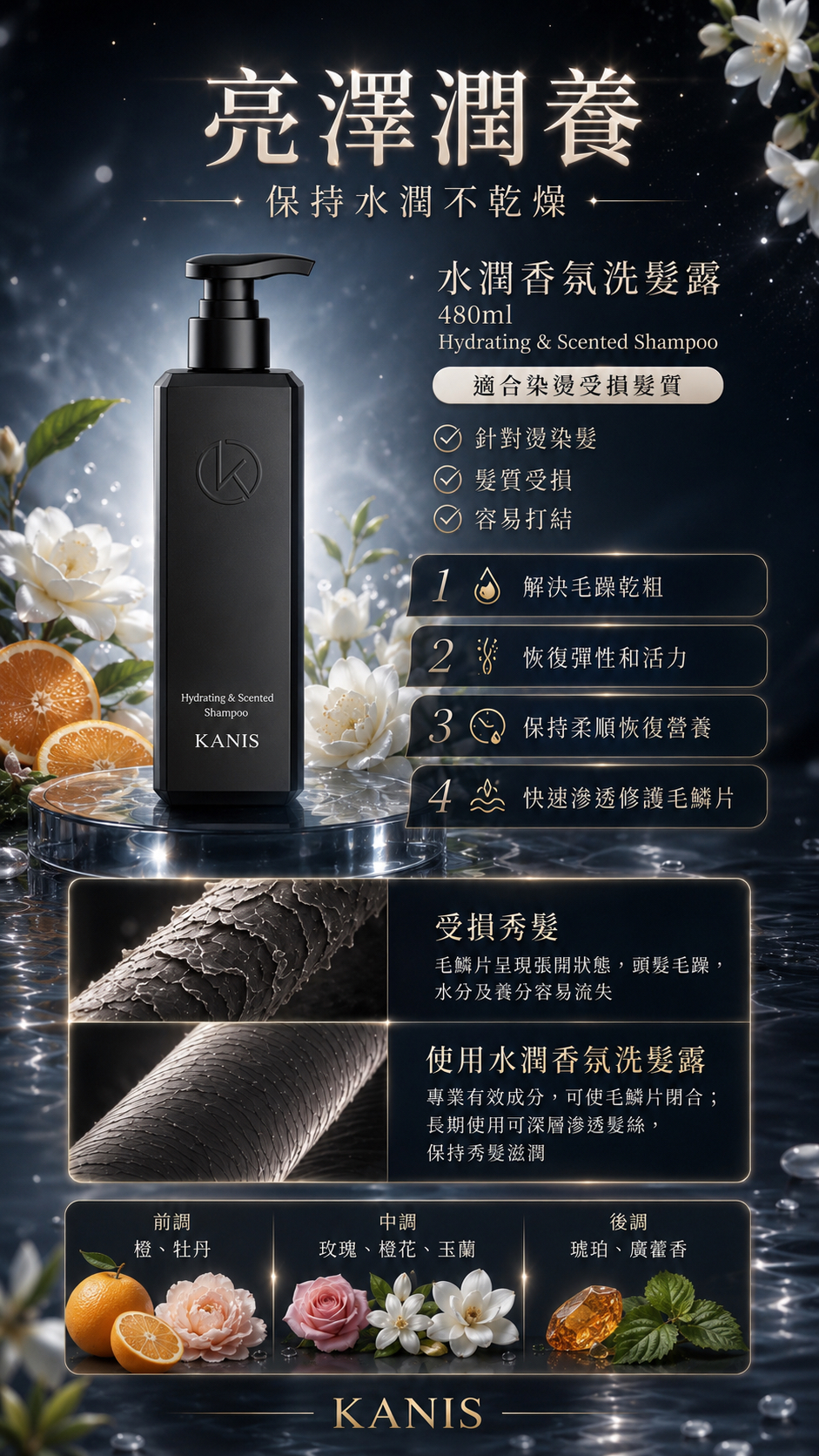 💧💇‍♀️水潤、淨化洗髮｜甜橙茉莉髮膜｜沐浴露 （優惠27/5即完！）