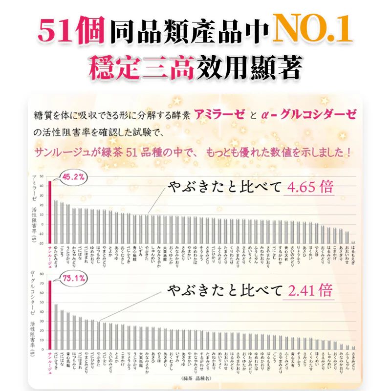 日本製🇯🇵HINOAKANE 鹿兒島長壽茶（1袋20包）