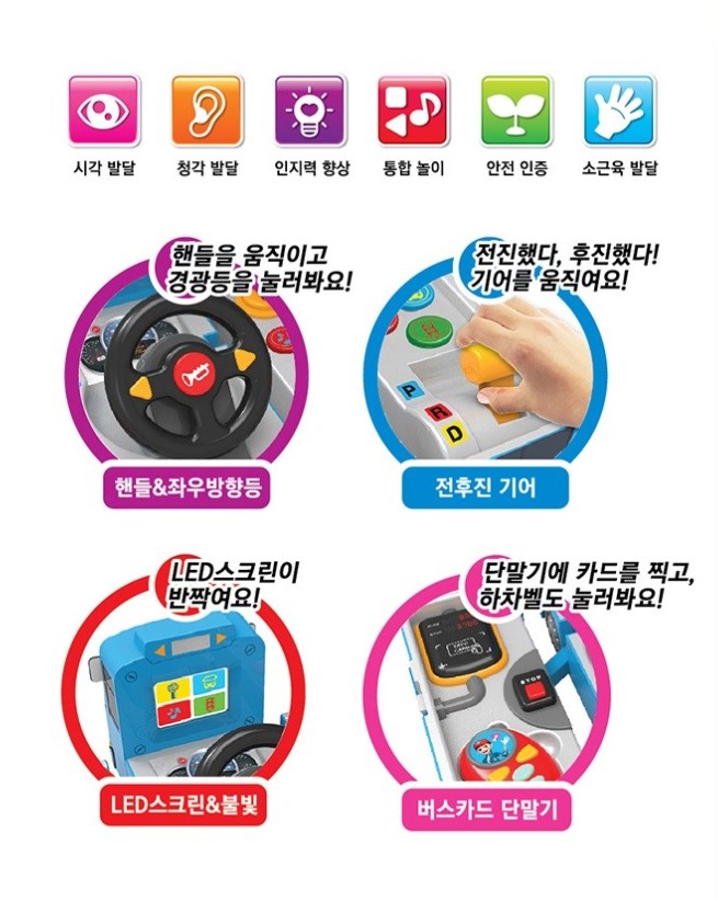   【預訂】韓國直送 Tayo 二合一 變身方向盤玩具套裝