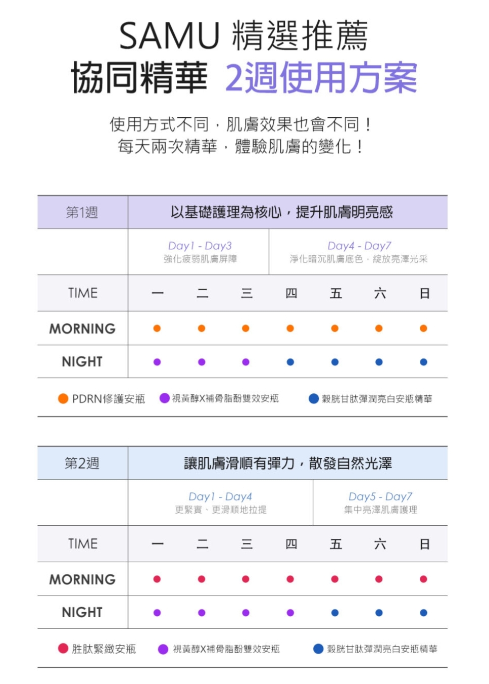 現貨💜 SAM'U穀胱甘肽彈潤亮白安瓶 SAM'U穀胱甘肽彈潤亮白精華 SAM'U美白精華 SAM'U穀胱甘肽精華 GLUTAMIDE SHOT 亮白淡斑 美白淡斑 淡斑精華 😃 韓國 日本 💜
