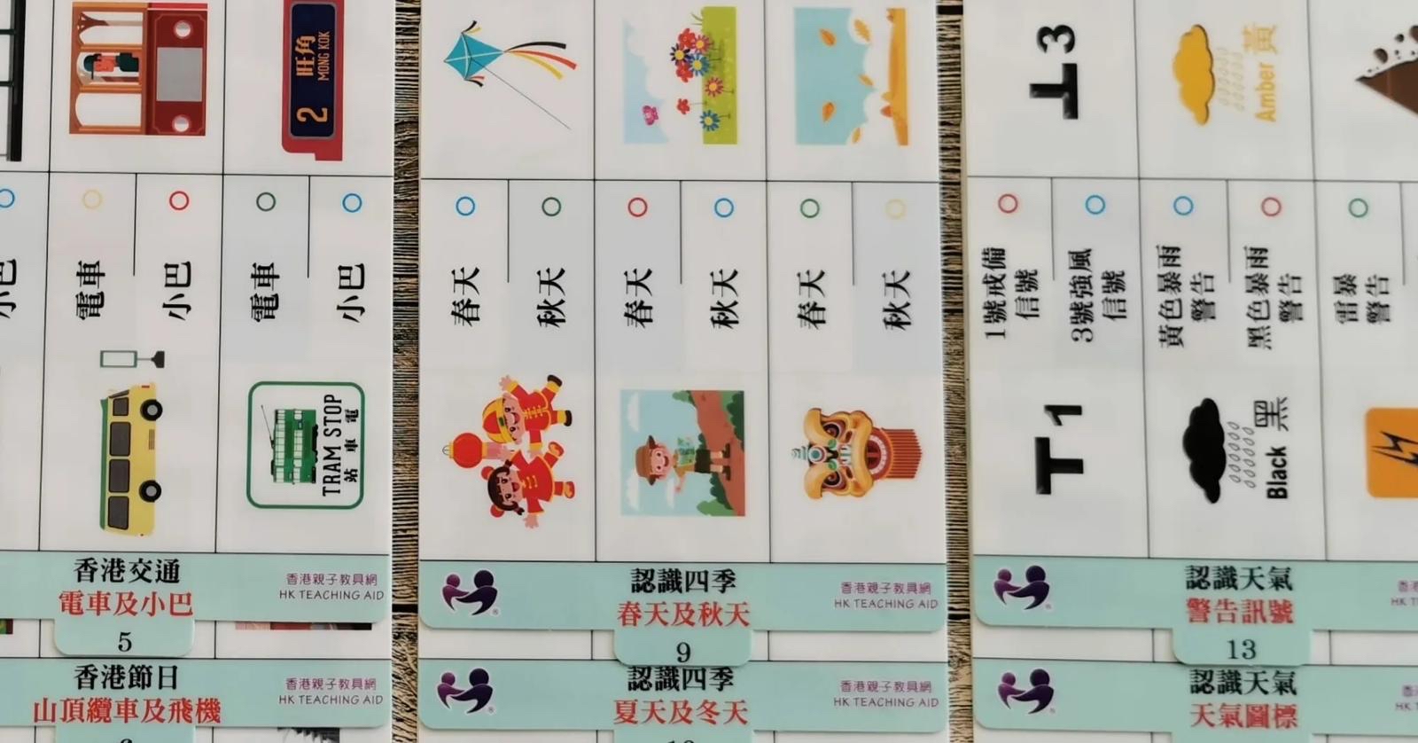 思維盒子套裝 認識我們的香港