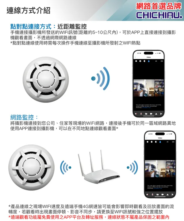 WIFI 4K 煙霧偵測器造型無線網路微型針孔攝影機(128G) 影音記錄器