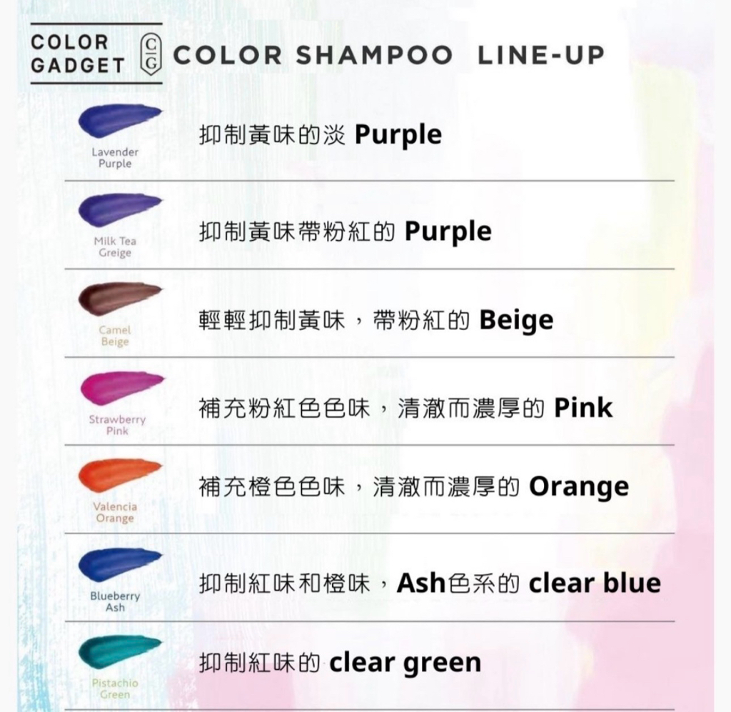 Milbon Color Gadget 補色洗髮精（150ml）