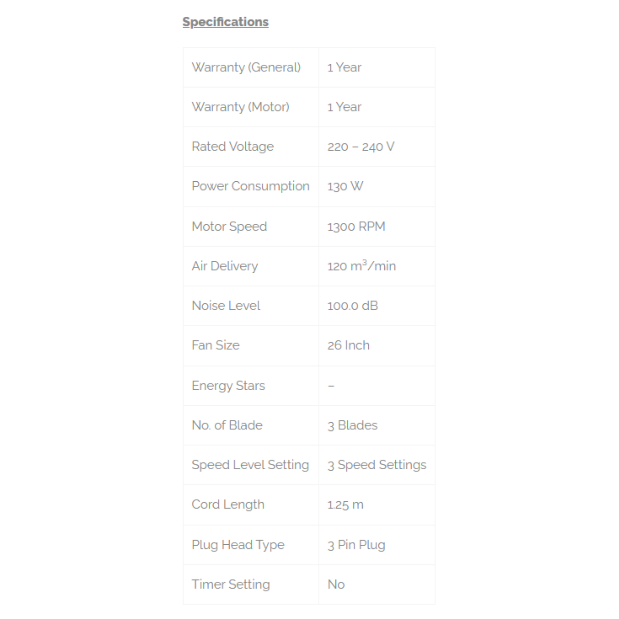 Phison 26" Industrial Wall Fan PWF-5260