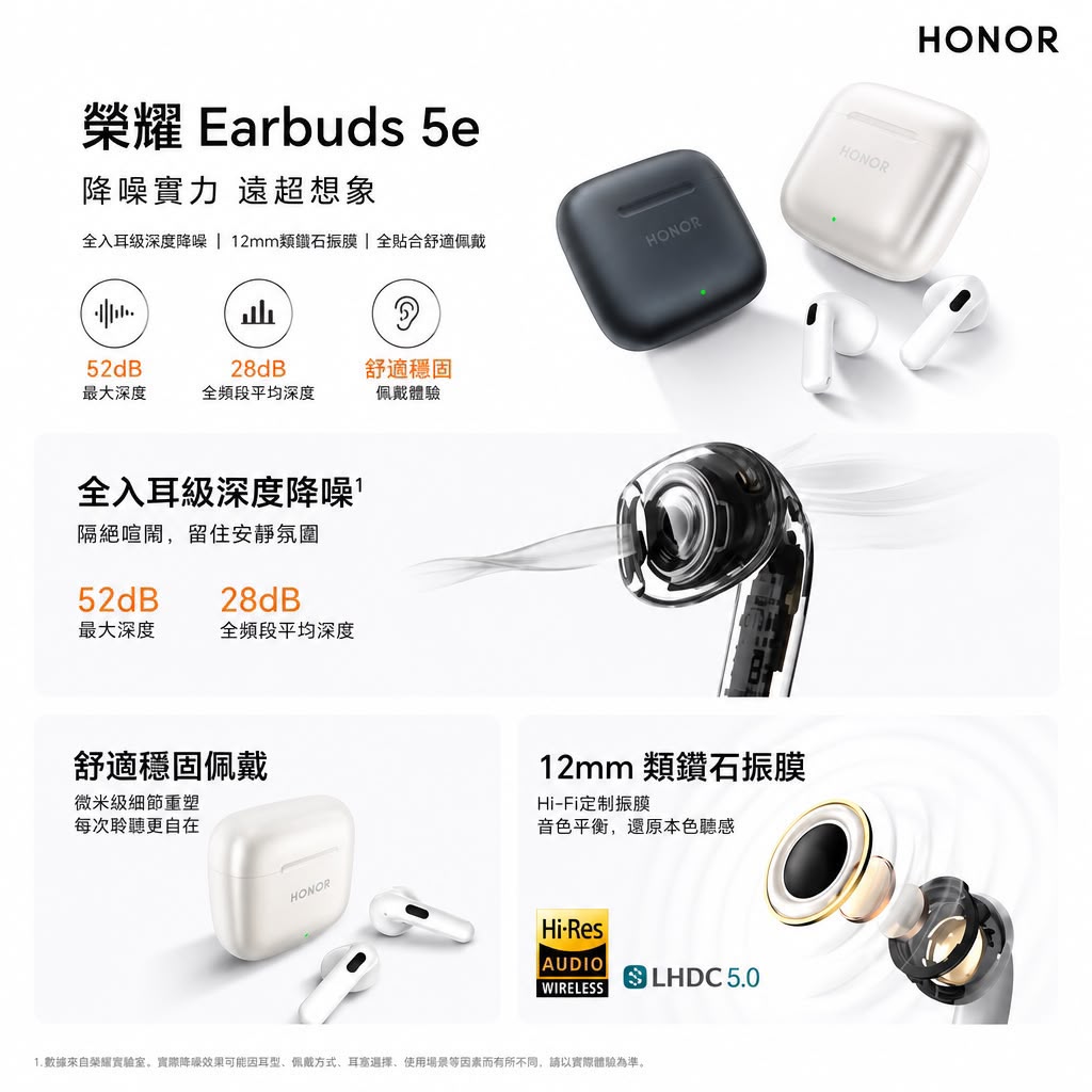 HONOR Earbuds 5e智能動態降噪耳機
