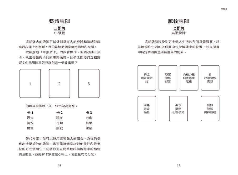 精油直覺卡