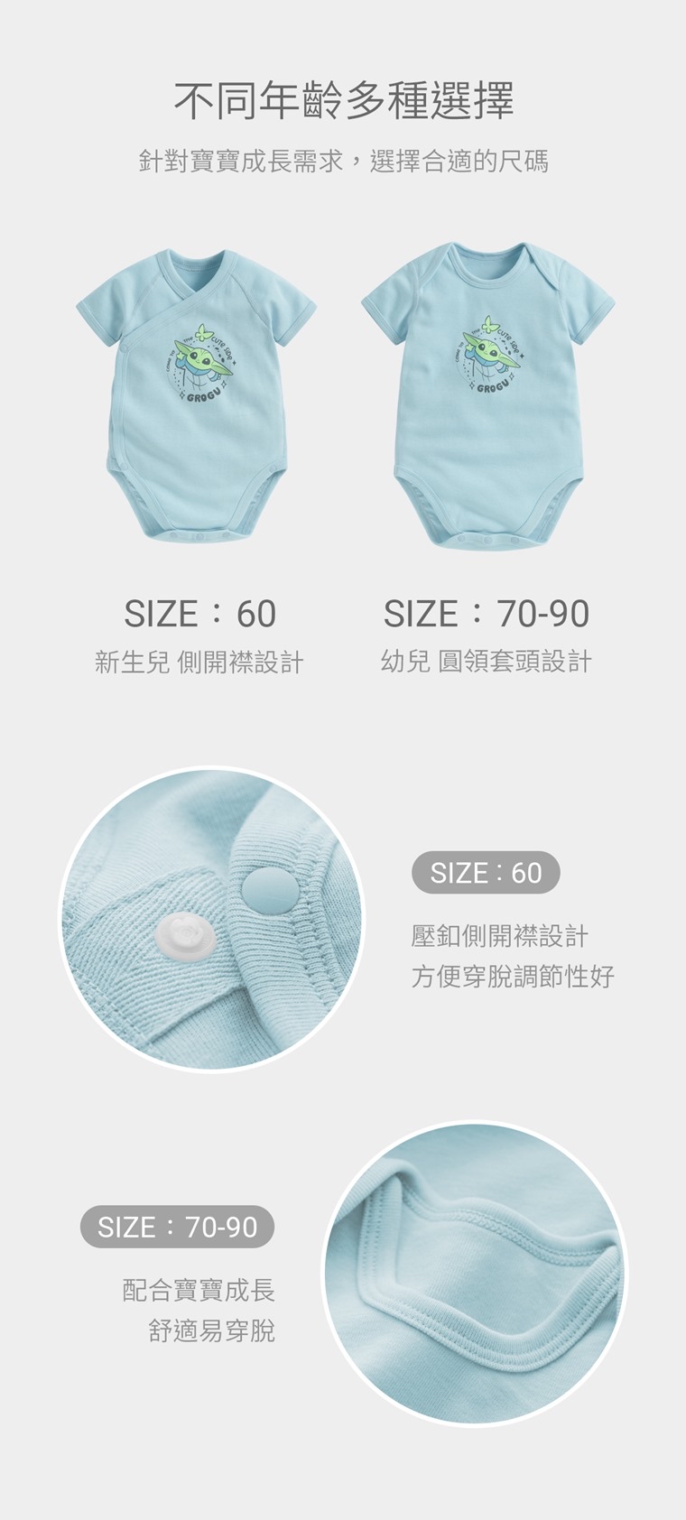 💚預訂 台灣直送💚三色Star Wars系列人物印花純棉短袖包屁衣