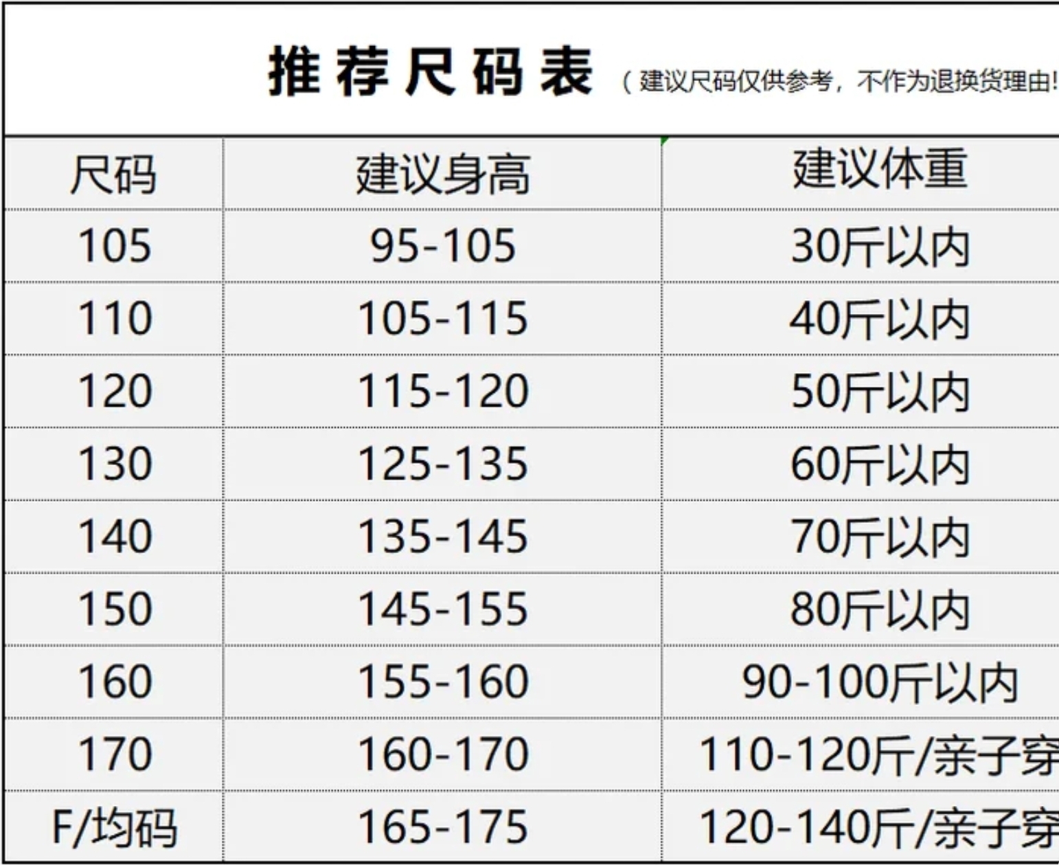 2件起各减$ 10。🇰🇷 韓版南大門 親子衛衣套裝