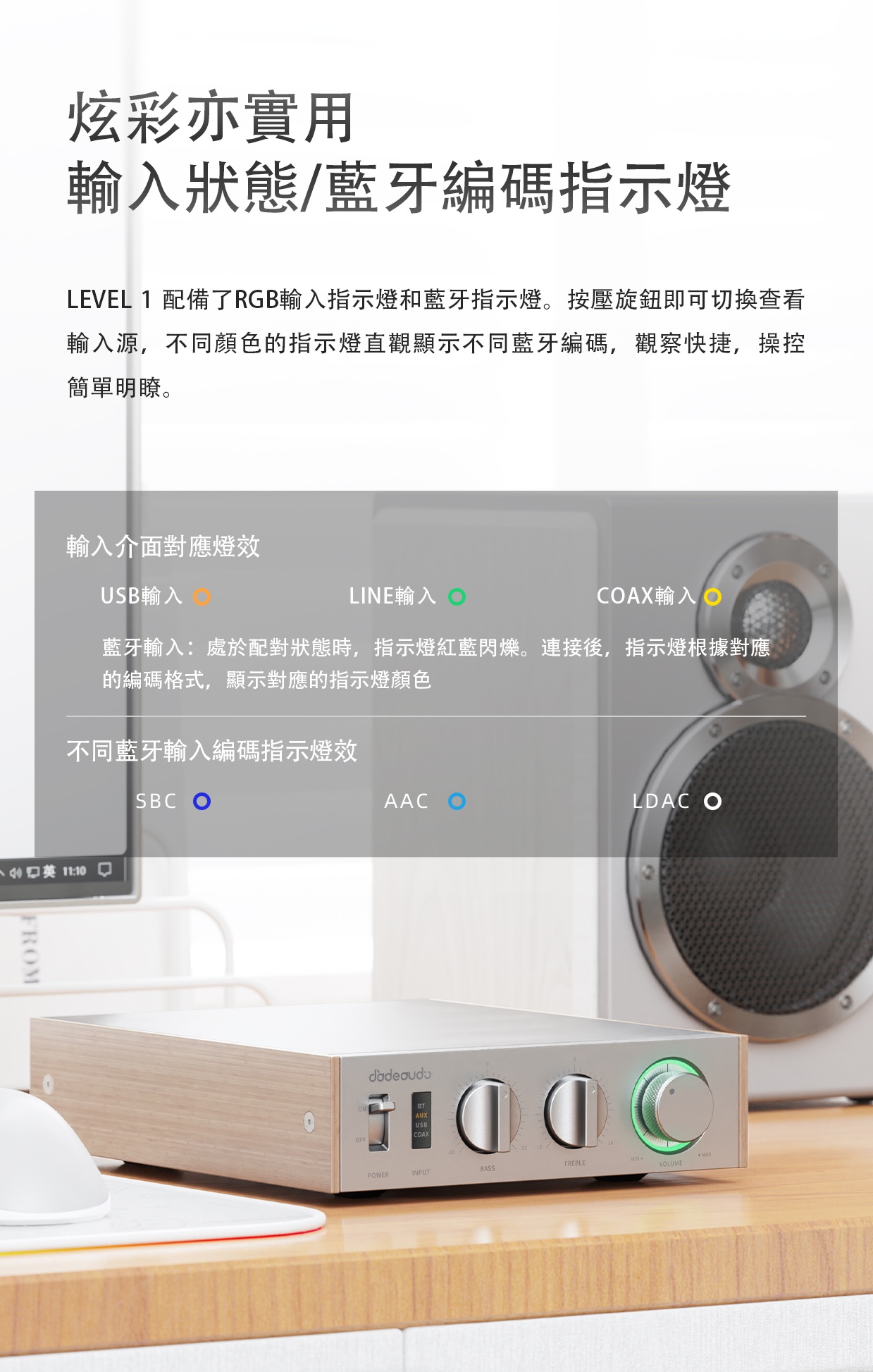 小巧身形 推力強者 ~ FiiO Jade Audio地平線1號 LEVEL 1 (高清音訊功率放大器)