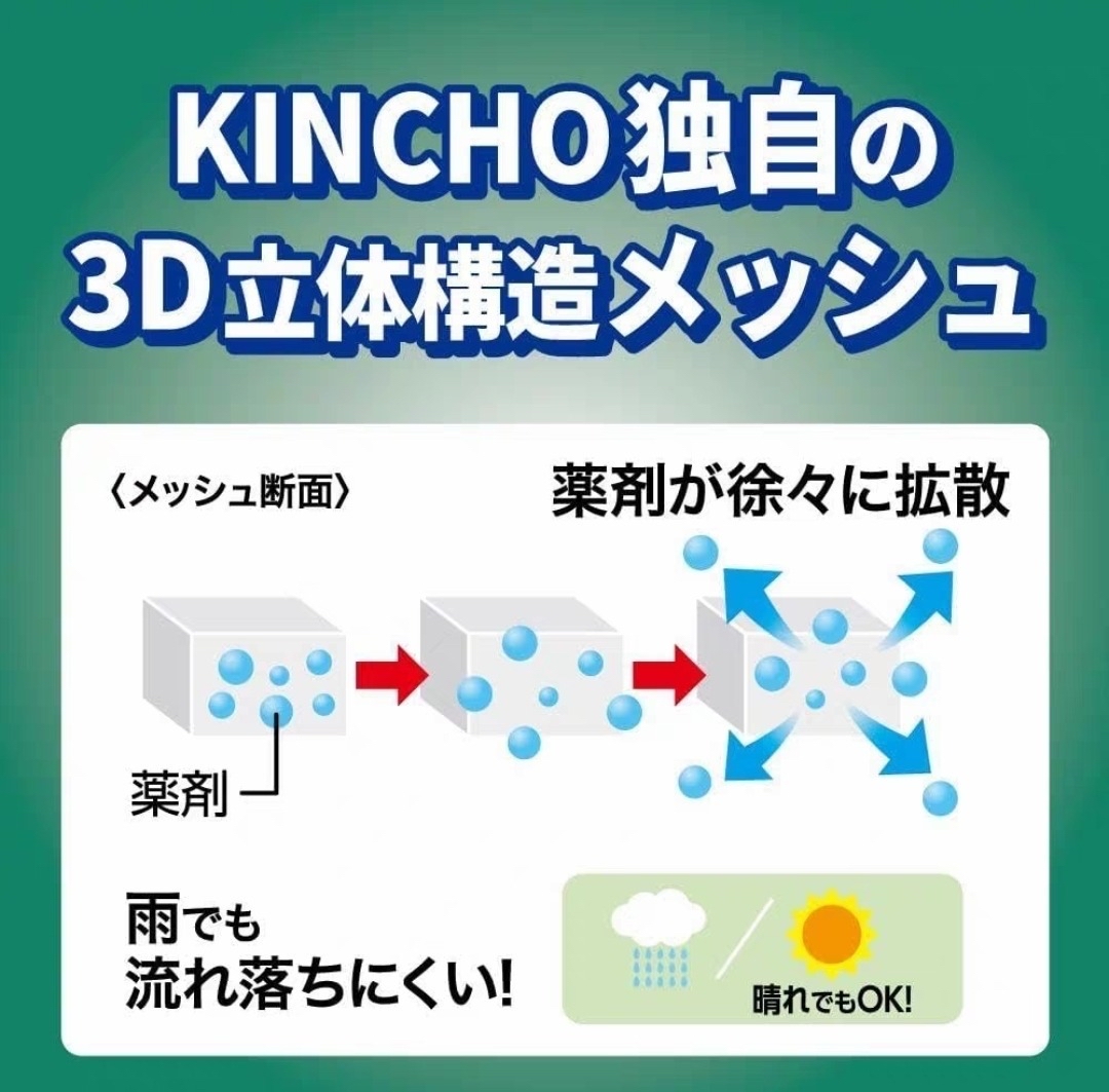 *🇯🇵日本製 KINCHO便攜式驅蚊掛件*