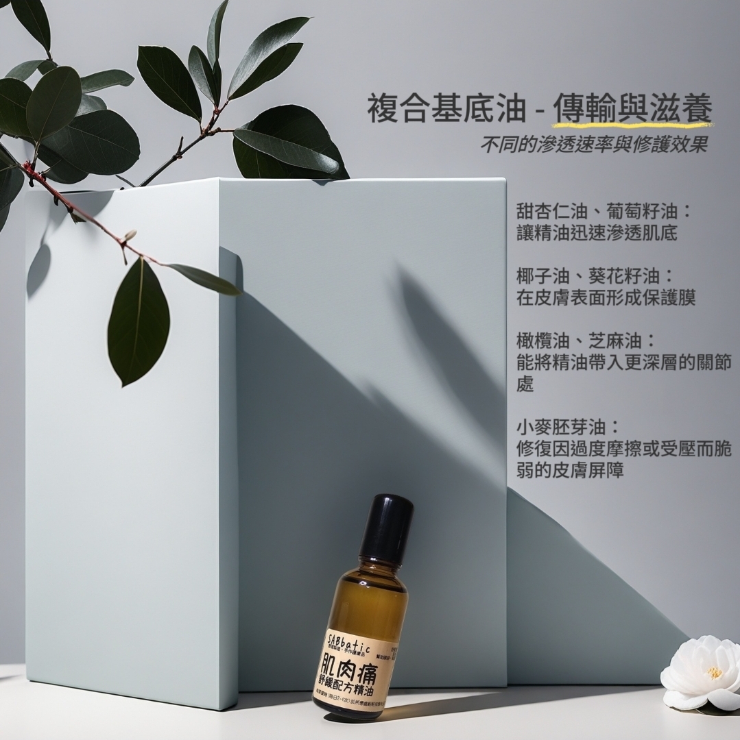 肌肉痛·舒緩配方精油