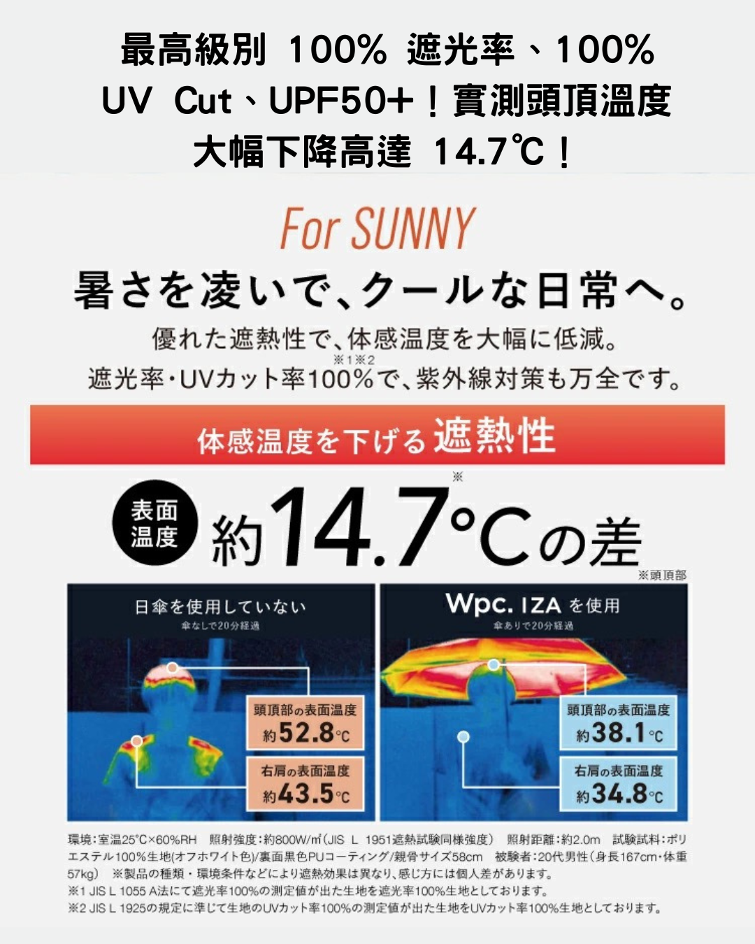 日本代購【 日本直送  Wpc. IZA 100% 抗UV 抗紫外線 UPF50+ 遮光 減熱 自動開關  縮骨傘 | 縮骨遮 |  UV protection mini automatic umbrella 】﻿