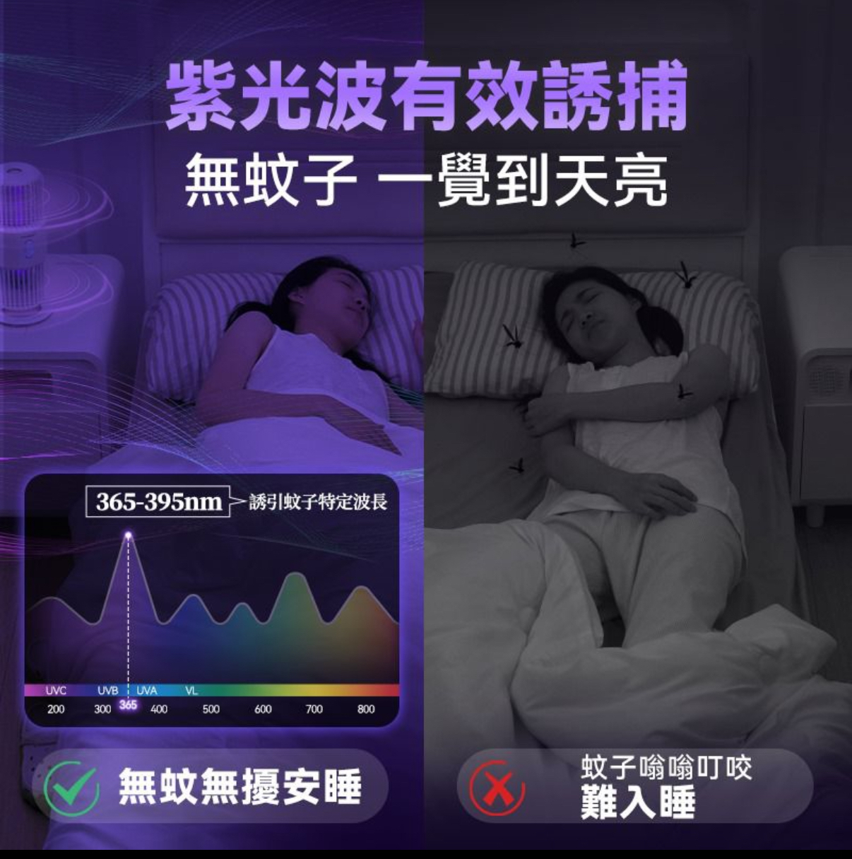 日本Yohome可移動戶內外360°大環面仿生電擊誘驅雙效滅蚊機 PRO	 