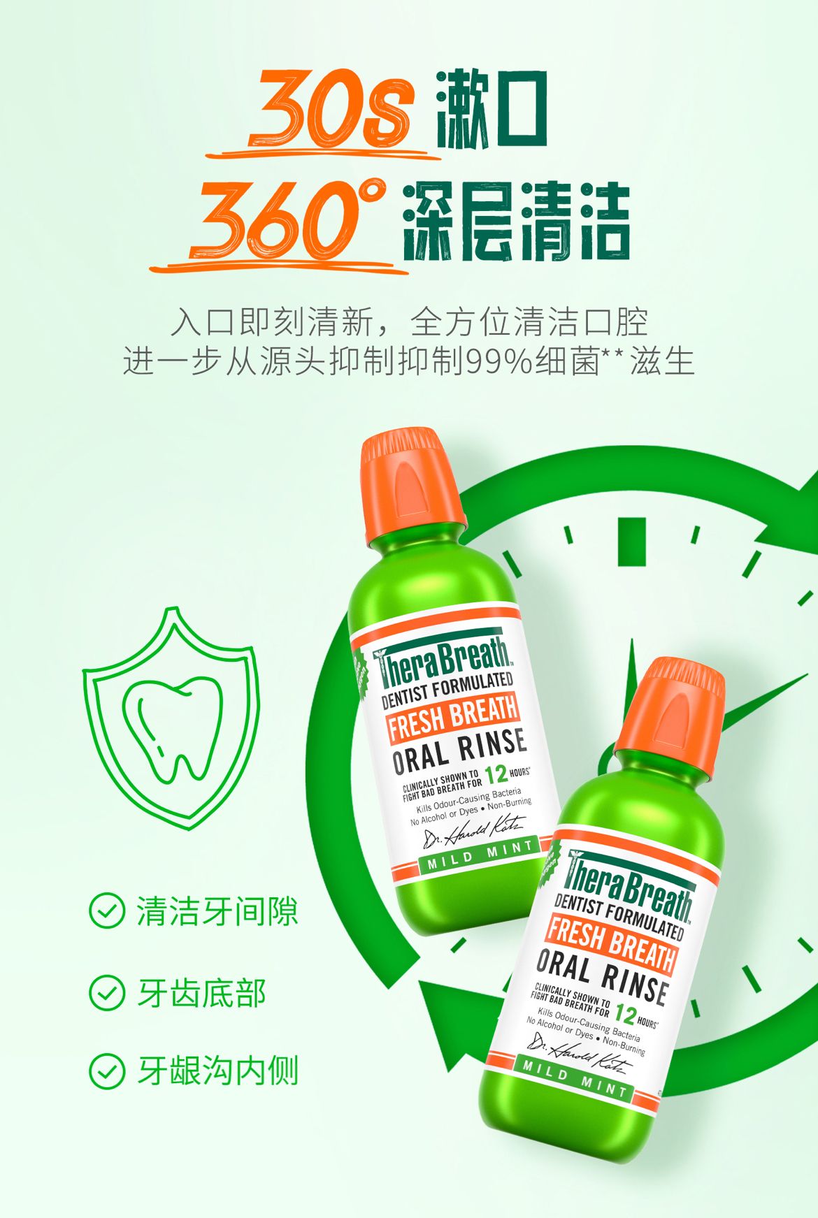 Therabreath 凱斯博士 漱口水 口氣清新口腔漱液 溫和薄荷味 1L*2枝 平行進口 此日期前: 2027-08-01