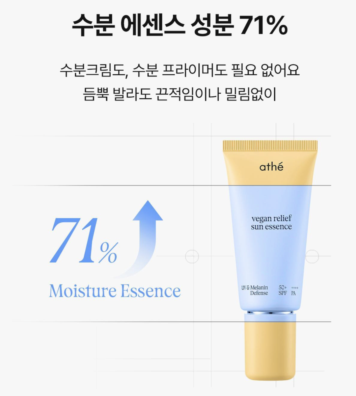 韓國 Athe X Saniro  布甸狗聯名 純素舒膚防曬精華 EX+送布甸狗舒壓球｜Vegan Relief Sun Essence EX