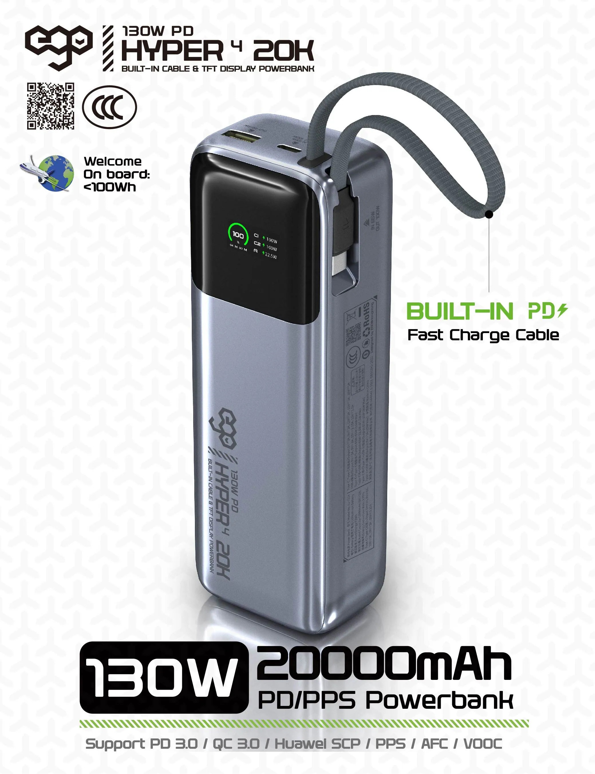 EGO Hyper4 20K@ 130W 內置線外置電
