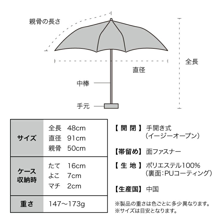 現貨🌸日本直送 |Wpc.Blackout Aerial 微型折疊遮陽傘/縮骨遮雨傘/晴雨兼用雨具[50cm]