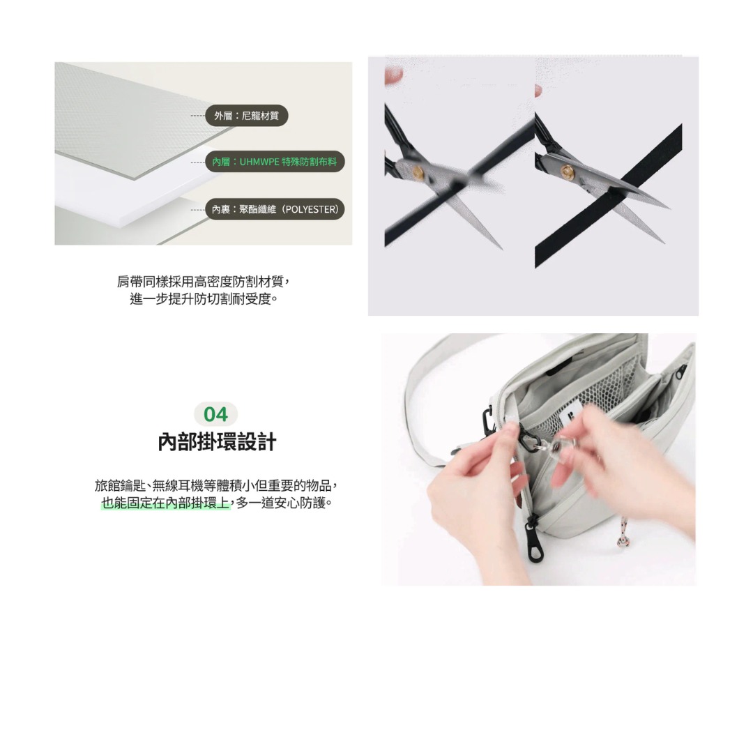 Branden 防盜旅行Wallet Bag