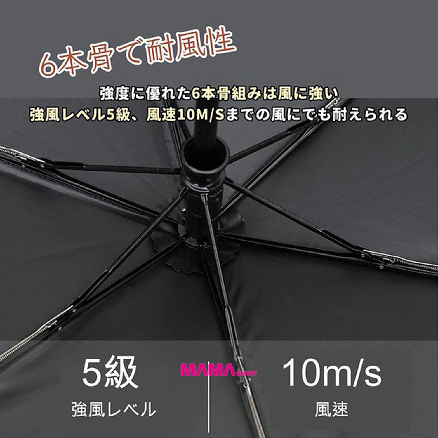 Miffy 防UV超輕三折伸縮雨傘🎒🌧️｜超輕量×防曬×耐風（4色任選）🌂🐰✨