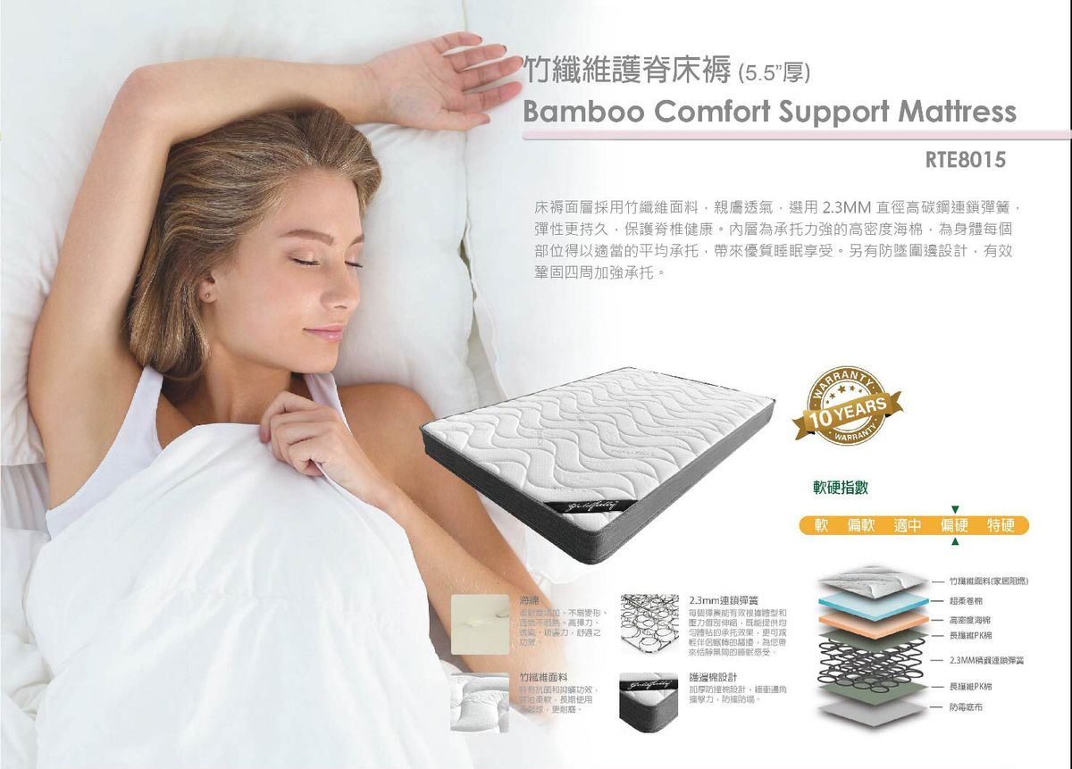 金寶麗RTE8015薄裝床褥