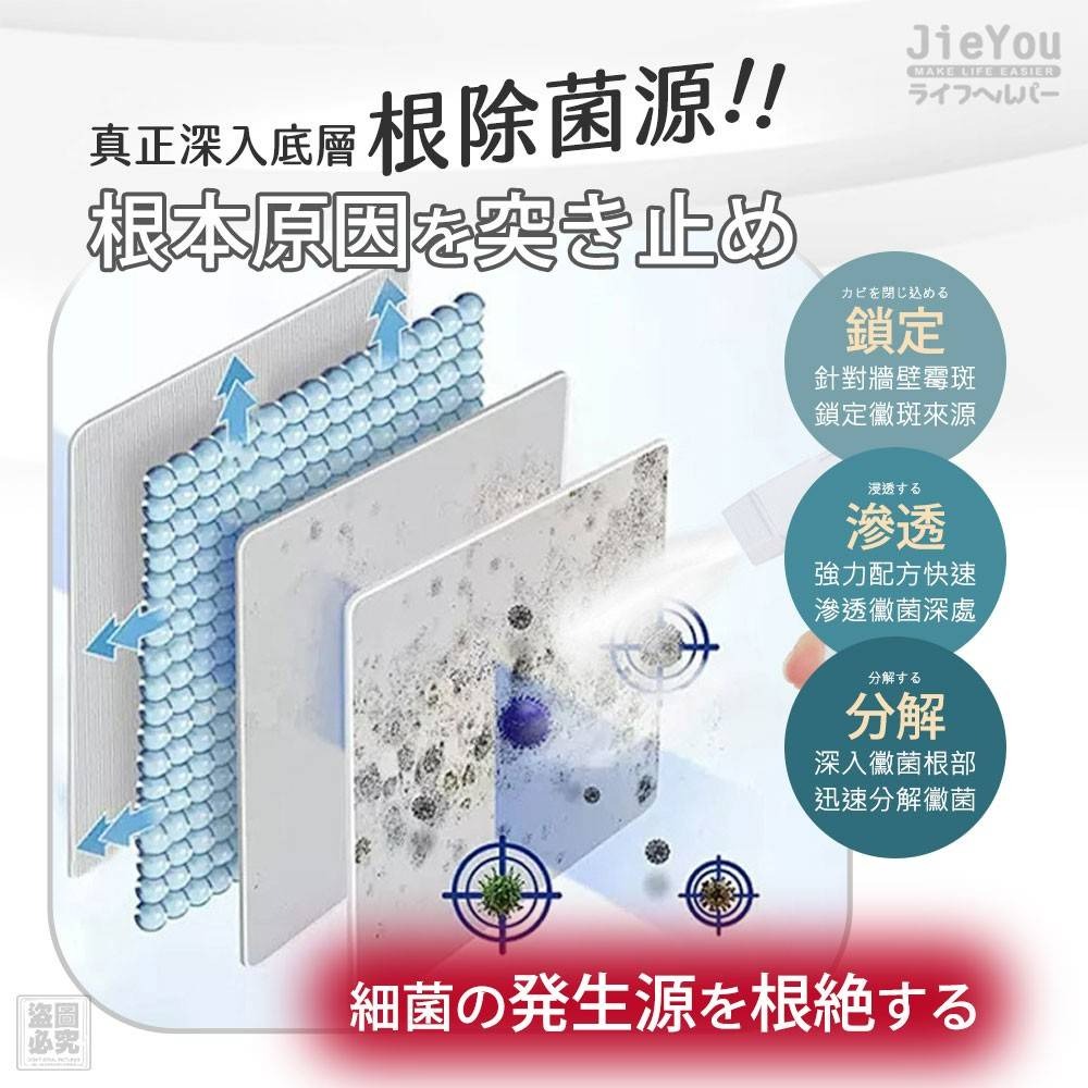日本JieYou-牆體深層除霉噴劑500ml