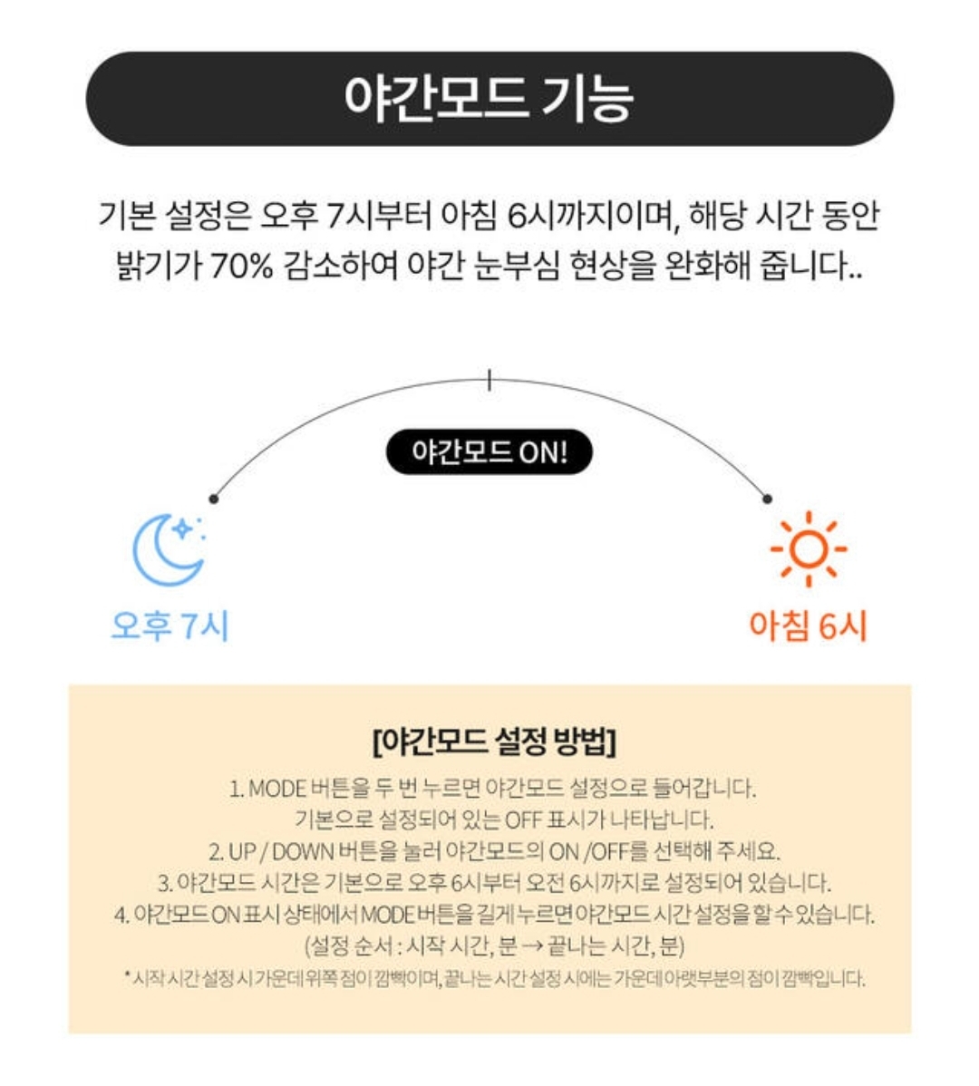 Snoopy LED 數字時鐘