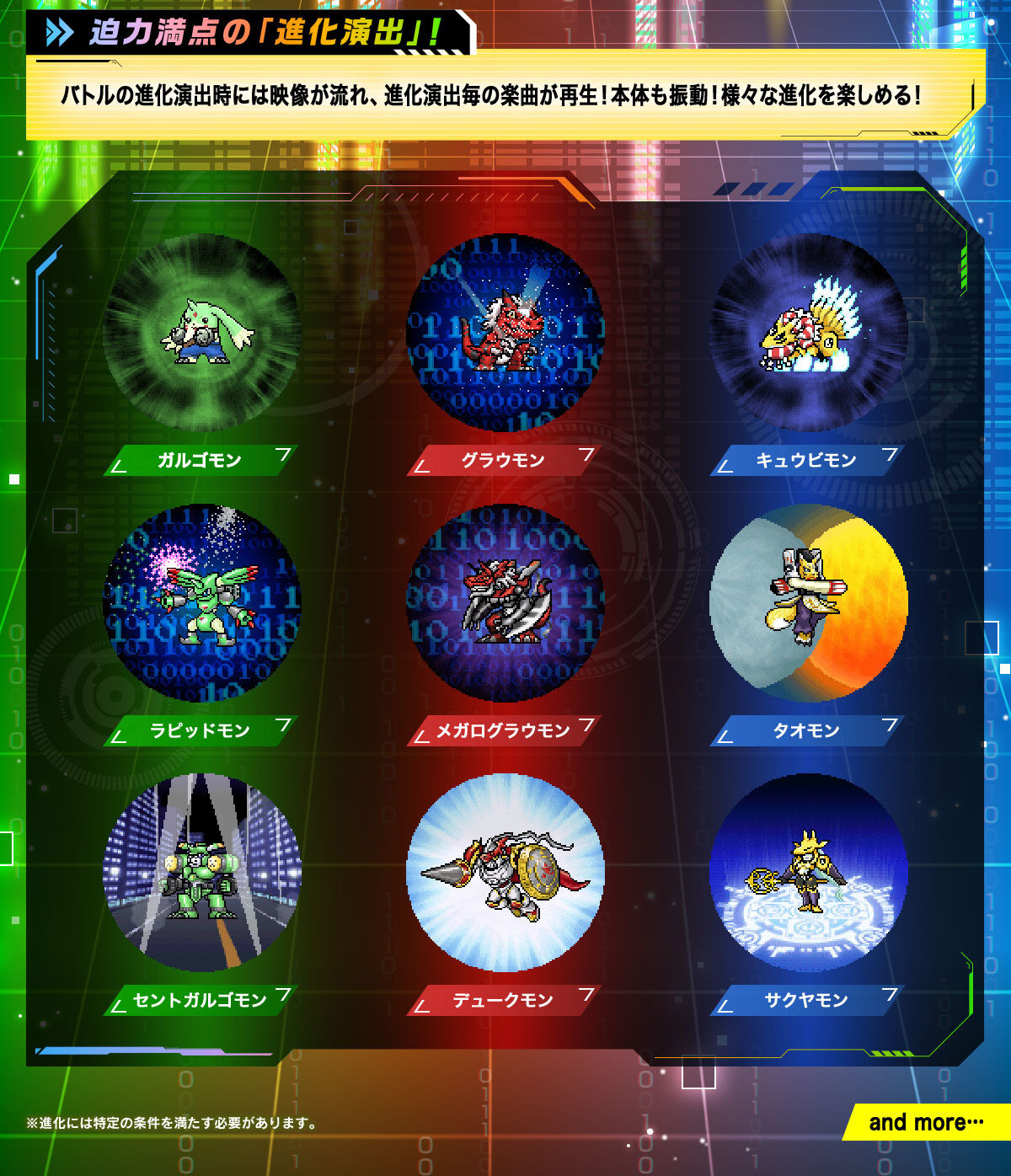 (預訂訂金 各$300) (總價 各$798) (魂限) Bandai 數碼暴龍機 D-ARK -25週年色彩進化 (松田啓人 Color (紅) / 李健良 Color (綠) / 牧野留姬 Color (藍) ) (行版) Digimon Tamers D-ARK -25th Color Evolution- 