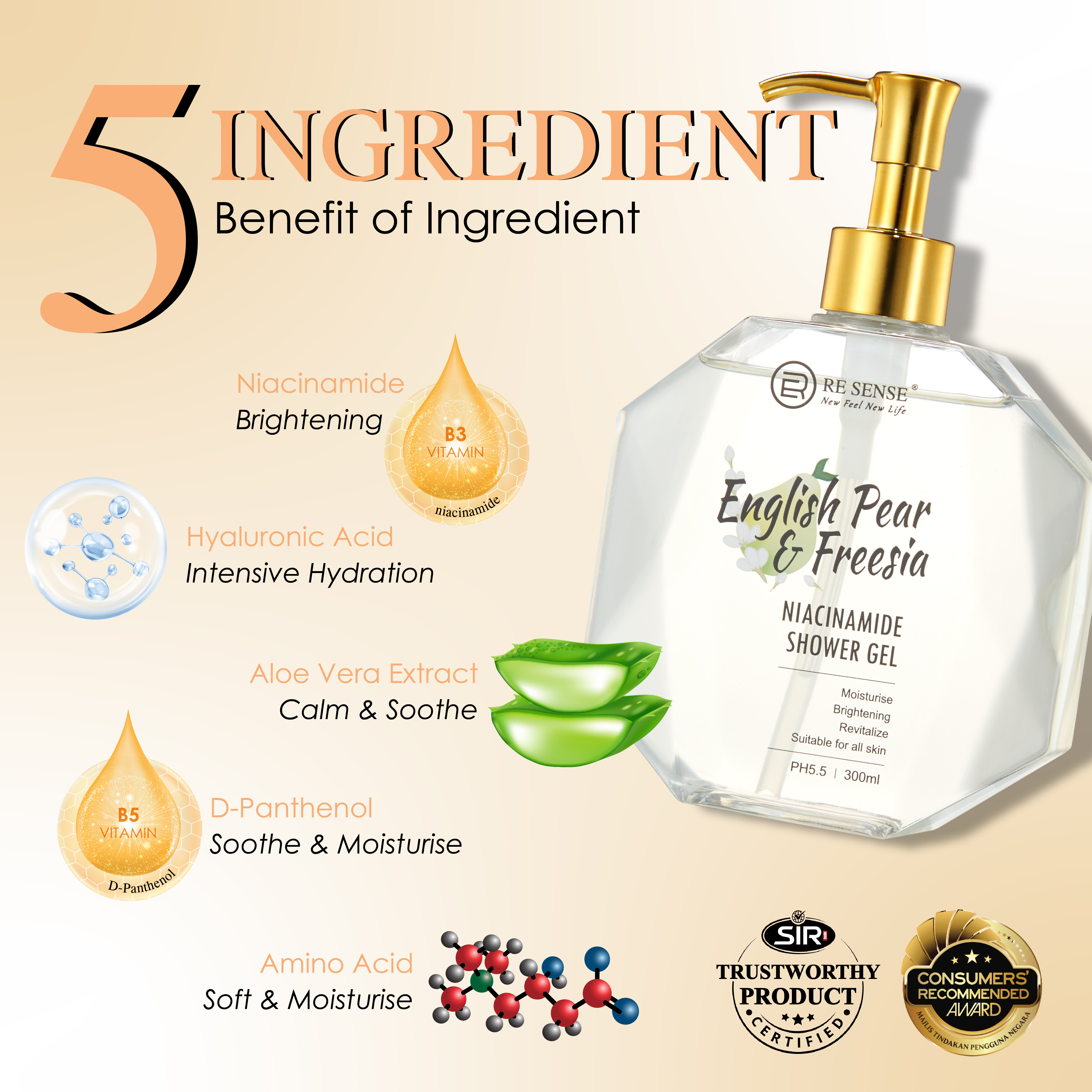 English Pear & Freesia Niacinamide Shower Gel (300ml)