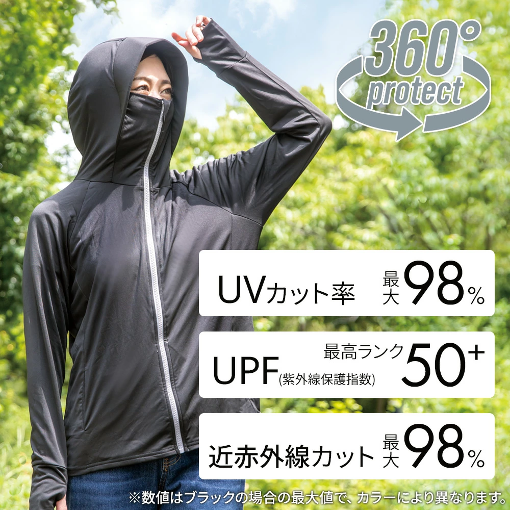 【日本直送】夏日防曬神衣！UV防護涼感連帽衫（兩棲速乾、激涼-5°C）