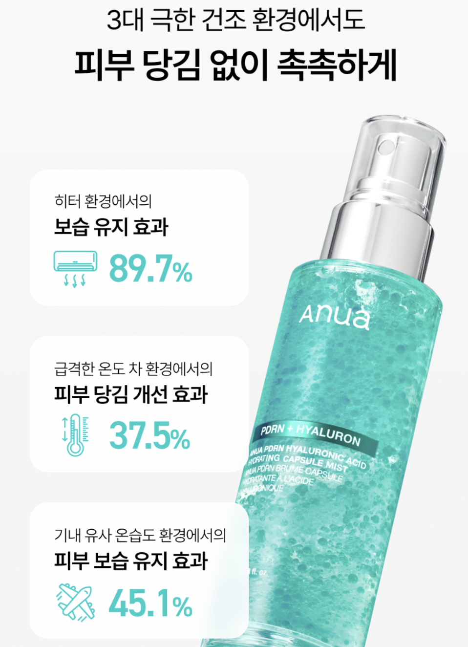 Anua PDRN 玻尿酸保濕膠囊噴霧 x2 OY套裝