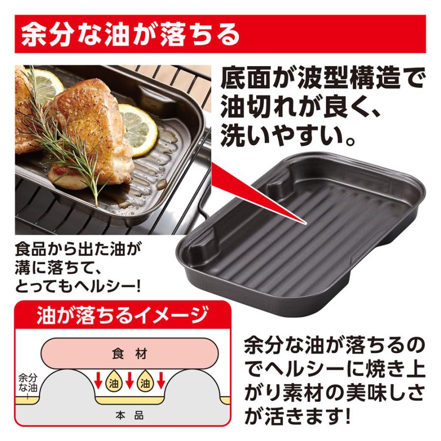 🔥🔥【日本製《竹原製罐》鍍鋁鋅鋼板附蓋烤盤】