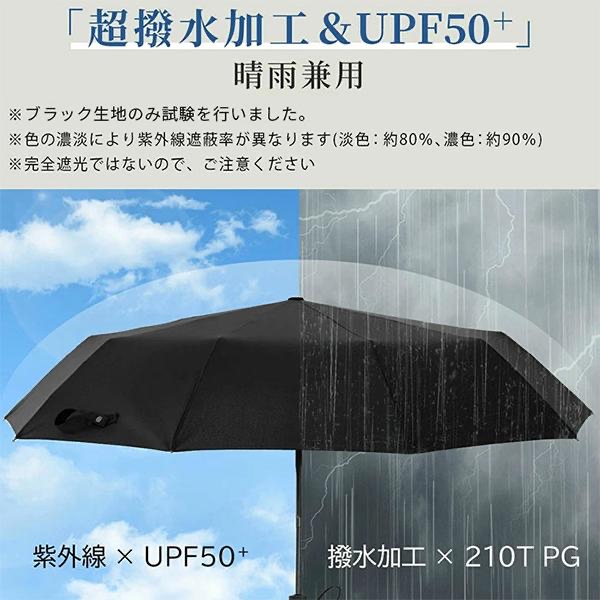 『預訂優惠』日本KIZAWA Selfold系列輕量8骨碳形狀穩定雨傘(65cm)多色