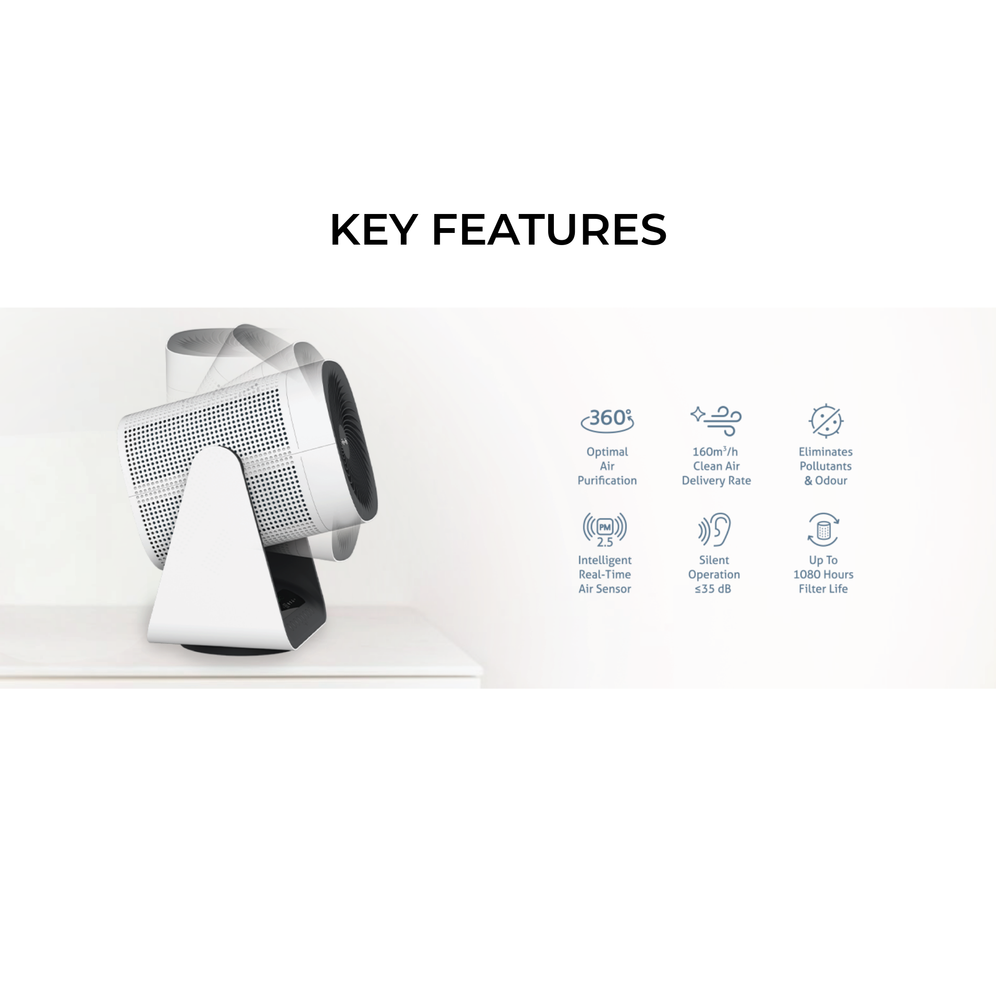 Alpha Motto Air Purifier 160m3/h (Motto Apf/Is-Ac)