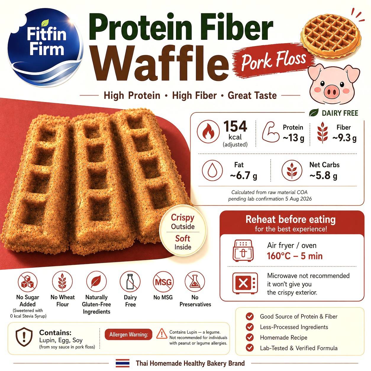 [FIN]Protein Fiber Waffle
