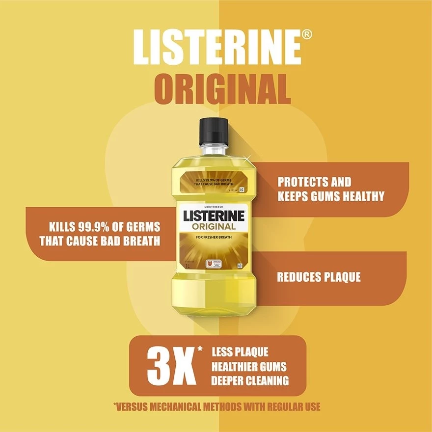 Listerine Mouthwash 250ml Cool Mint and Original 