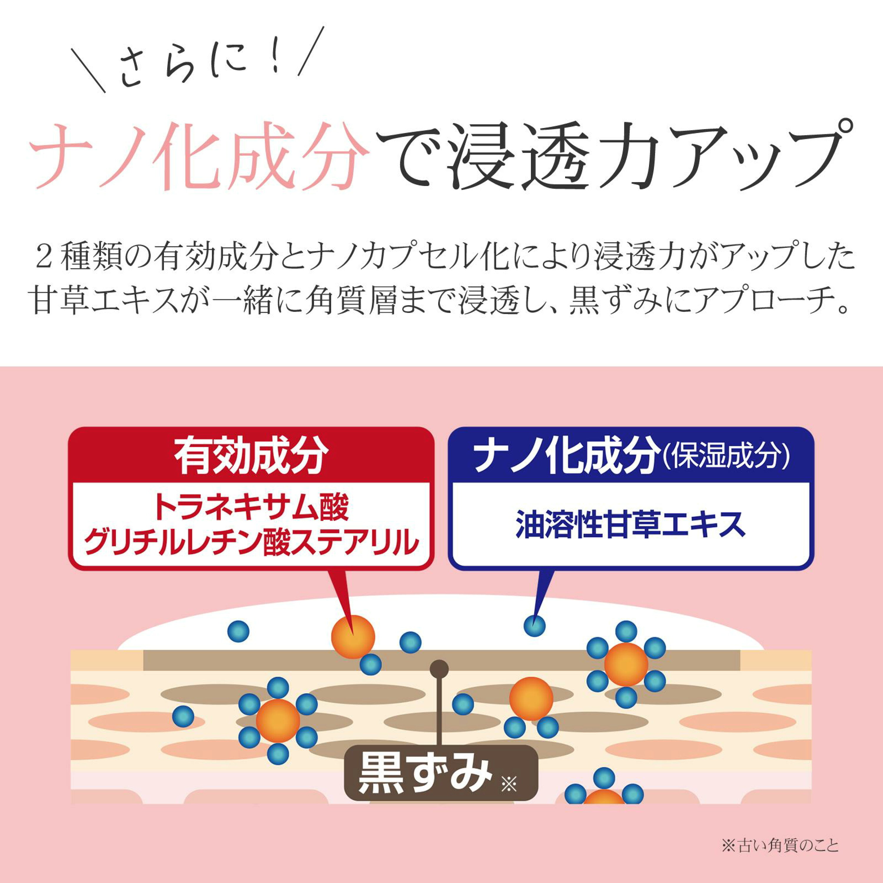 日本製 Buhna 腋下美白霜30g