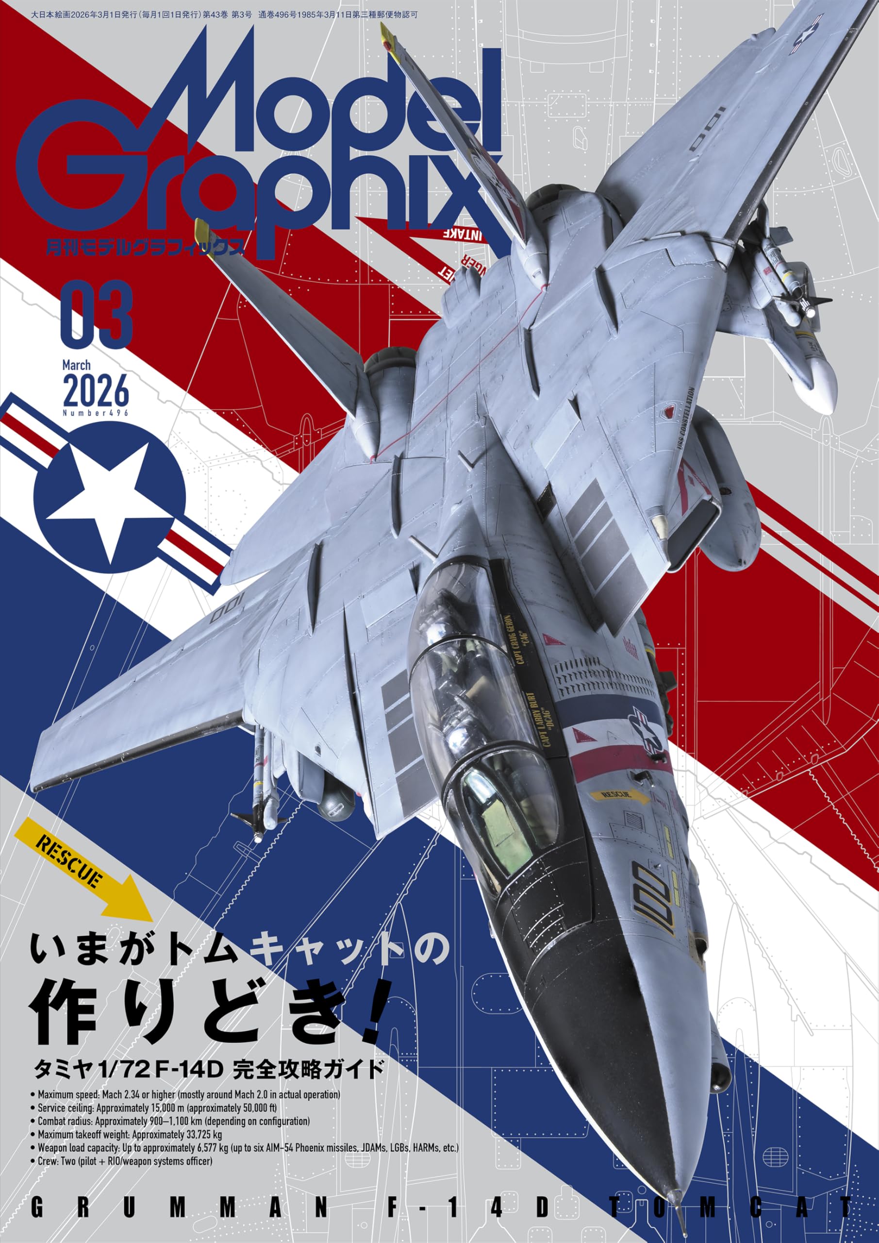 Model Graphix 2026/03