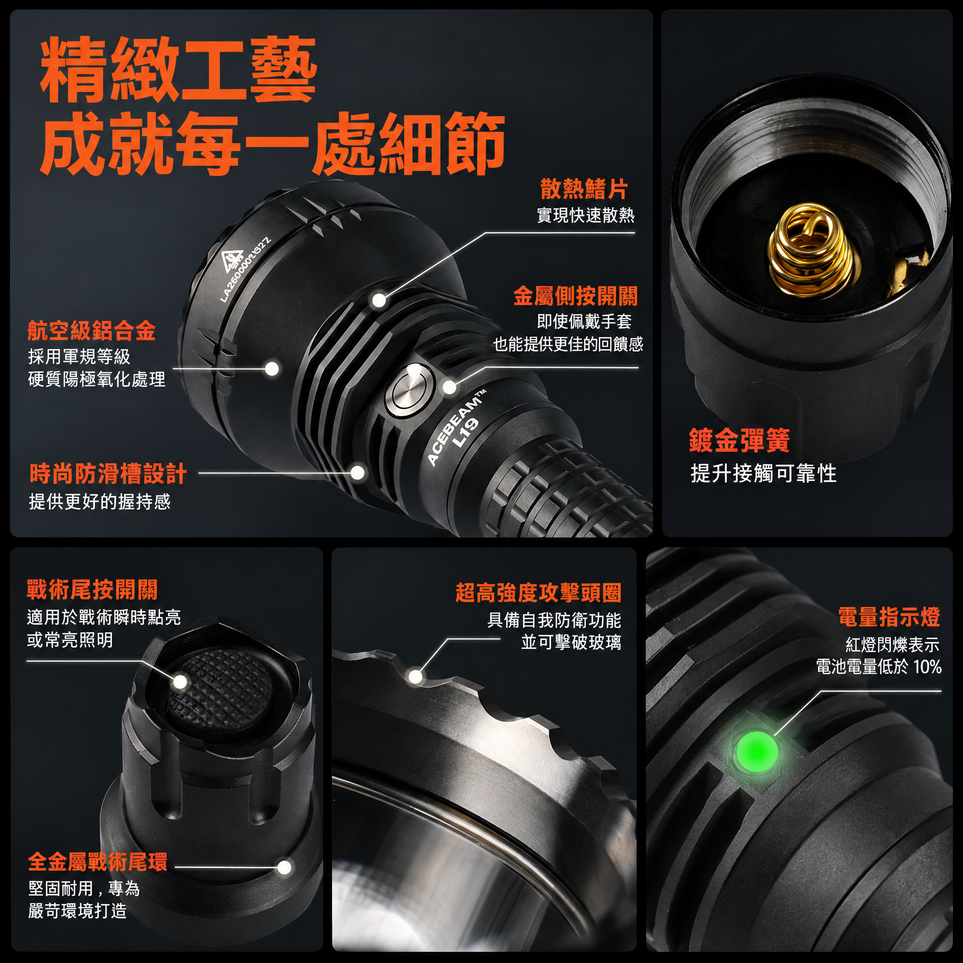ACEBeam L19 2.0 遠射電筒