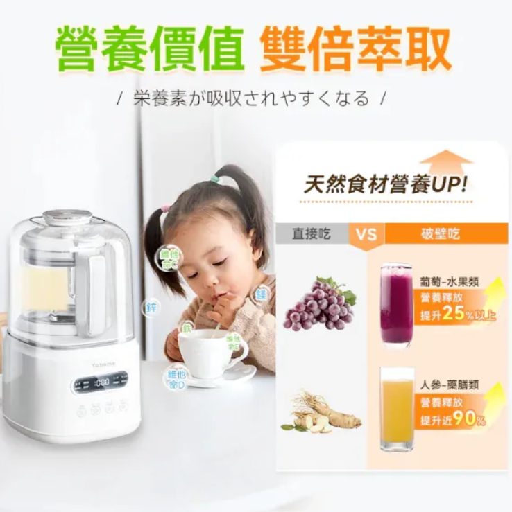 Yohome 7重降噪免濾萬用全家健康營養料理破壁機 YH-009