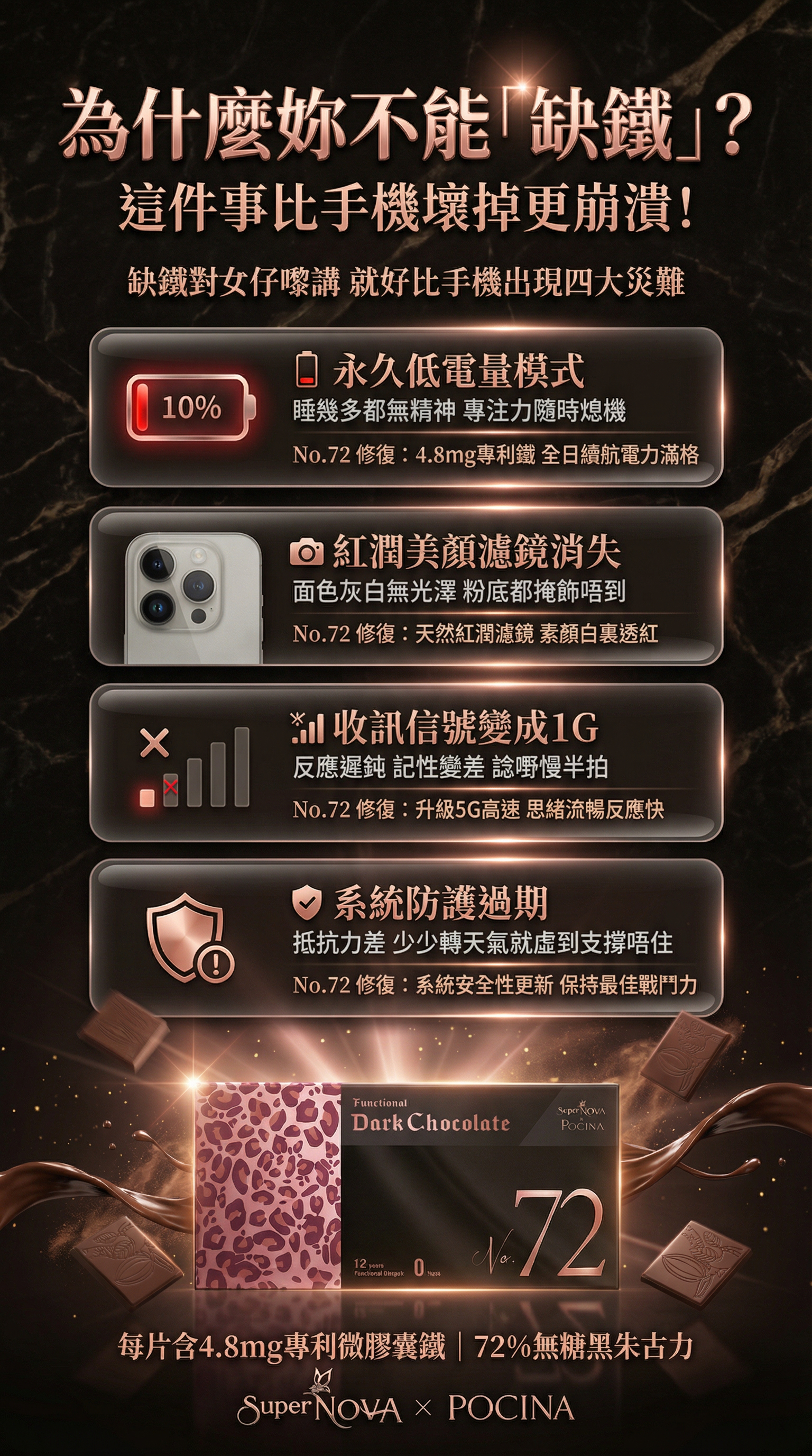 全新72%機能黑鑽朱古力🍫無糖！低卡！女生🩸💪🏻🥰必備