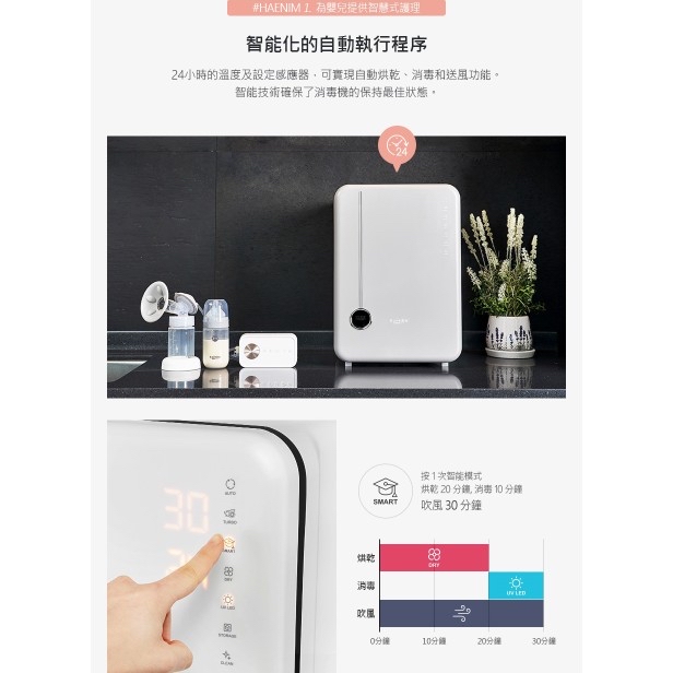 Haenim喜臨04L 第4代UV LED消毒烘乾機 (典雅系列)