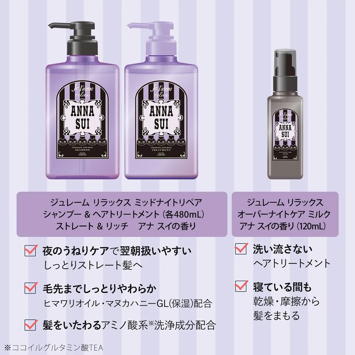 🎀【預訂】Je l'aime Relax ANNA SUI 護髮套裝