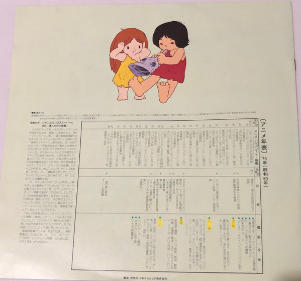 (極罕) 日本昭和動漫主題曲 < Anime Land 75 > 1981 LP黑膠專輯